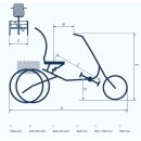 Movi FM Dreirad von Pfautec